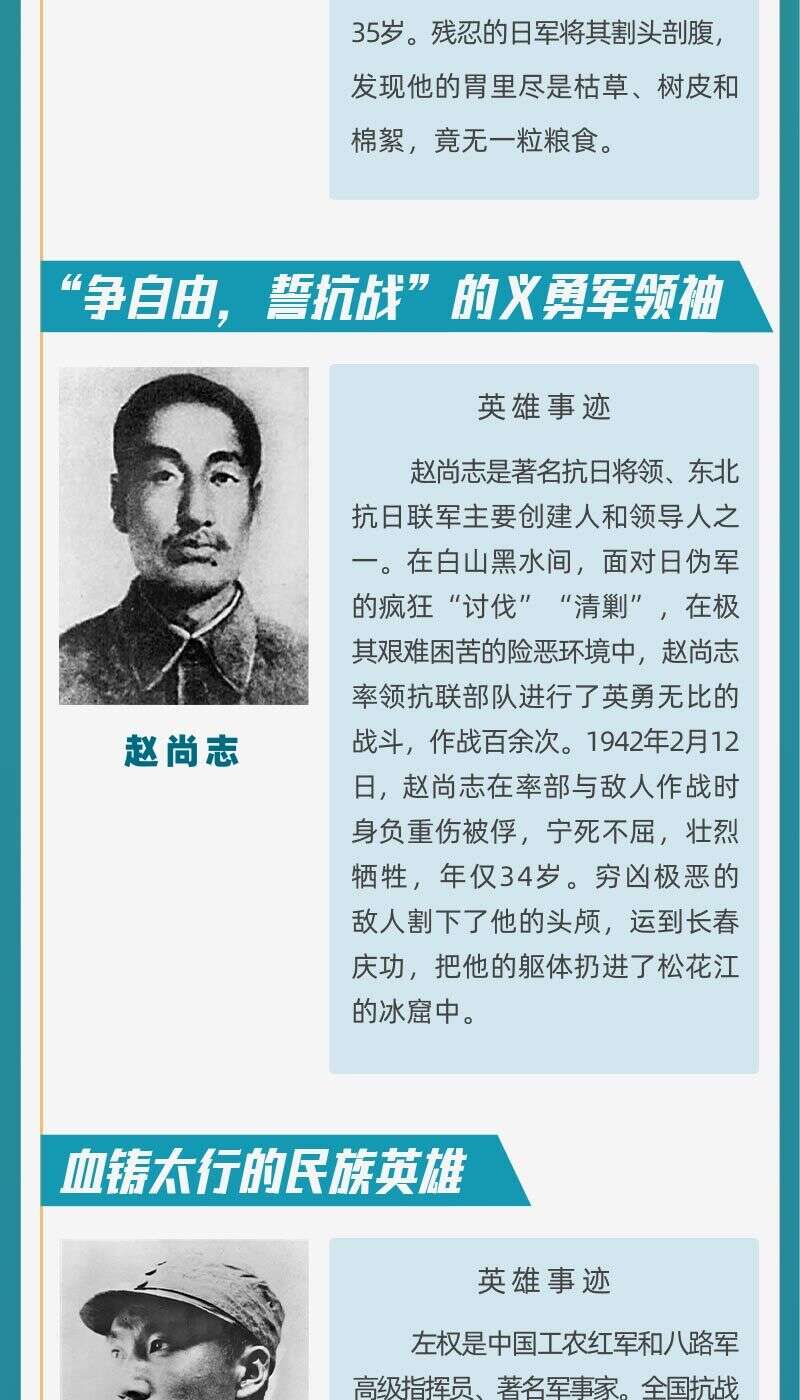 62位美籍抗日英烈1. 陈纳德，美国飞行家，在中国参与抗日战争期间，他组建了著名的飞虎队，协助中国抗击日本侵略者。